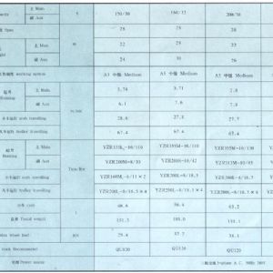 QD型5-350噸吊鉤橋式起重機(jī)